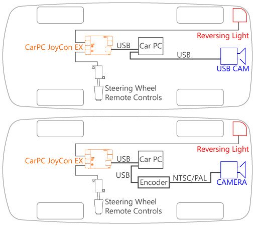 1268875561_rearview_camera