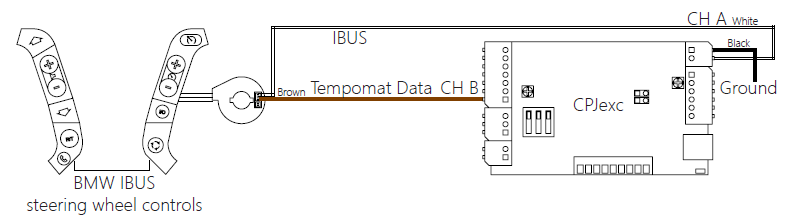 cpjexc_bmw_ibus_wiring