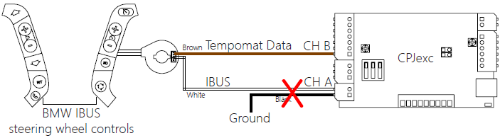 cpjexc_bmw_ibus_wiring_wrong