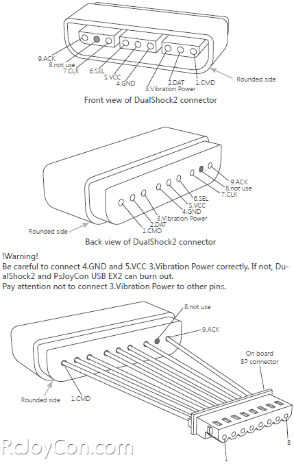 pscex2_connector