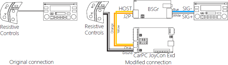 cpjexd-bsgr-wiring