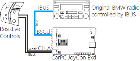 cpjexd-different-kind-of-steering-wheel-controller-for-different-kind-of-car-stereo