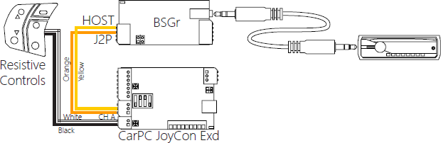 cpjexd-different-kind-of-steering-wheel-controller-for-different-kind-of-car-stereo_3