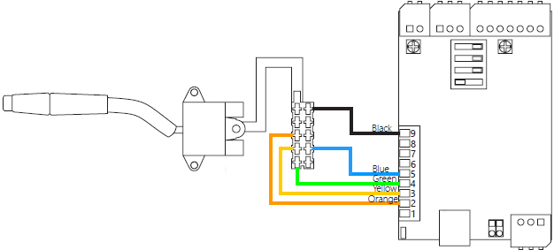 cpjexd-peugeot-306-wiring