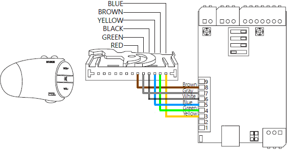 cpjexd-renault-clio-wiring