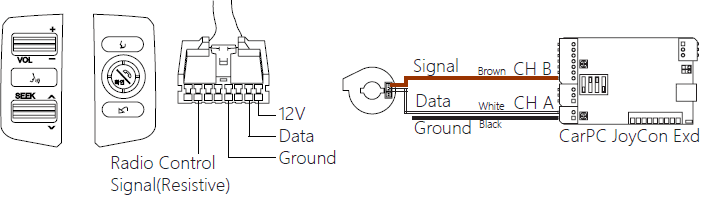 cpjexd-renault-sm-wiring_1